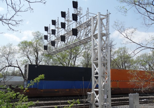 Railway Signaling Systems